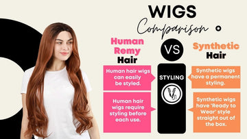Human Hair Wigs vs Synthetic Hair Wigs: Which One Is Better?