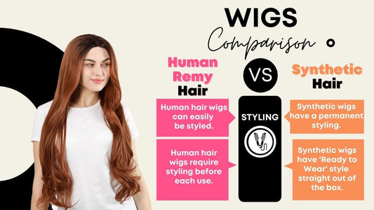 Human Hair Wigs vs Synthetic Hair Wigs: Which One Is Better?