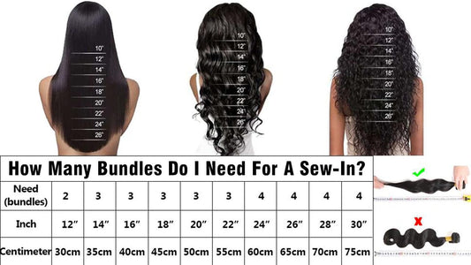 How Many Bundles For A Sew In Extensions Do I Need?