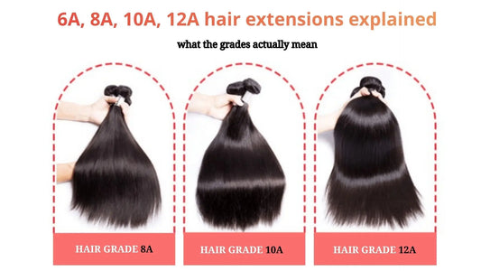 6a 8a 10a 12a hair extensions quality guide, AZ Hair Vietnam factory.