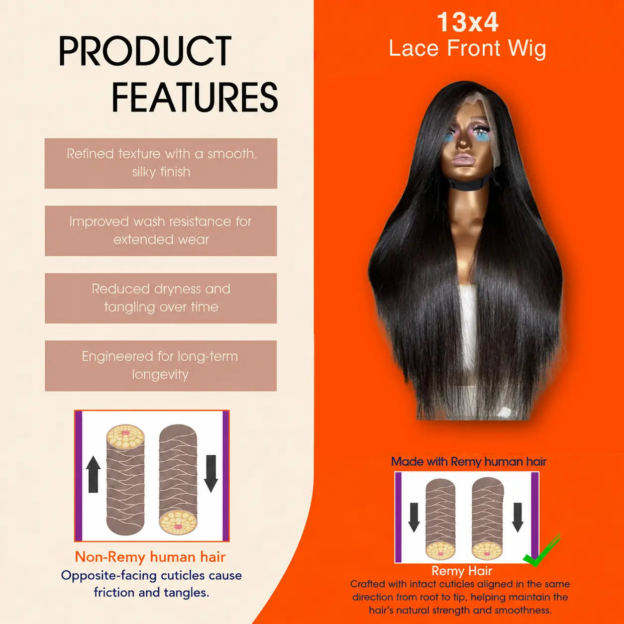 Long Wig - 13x4 Lace Frontal Wig 22 Inch Straight Swiss Lace