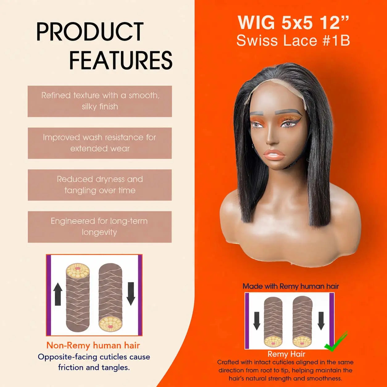 5x5 Swiss Lace Closure Wigs 12 Inch Straight #1B