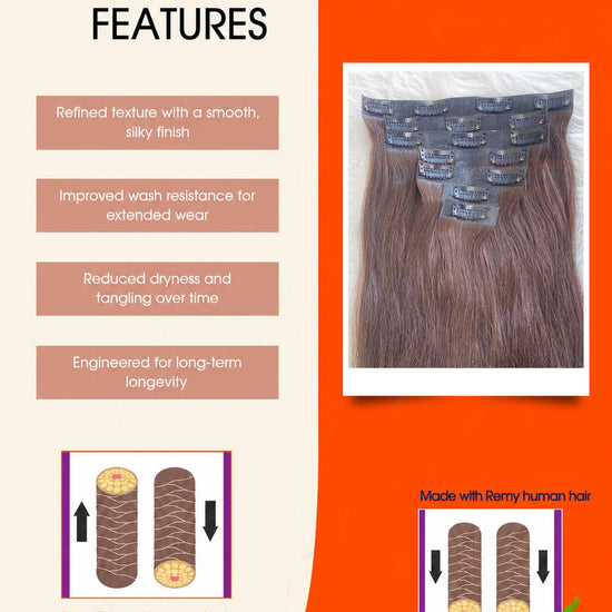 Dark Brown #2C Straight Regular Clip In Hair Extensions 7pcs 150g